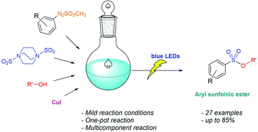 Graphical abstract: Visible-light-induced one-pot synthesis of sulfonic esters via multicomponent reaction of arylazo sulfones and alcohols