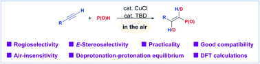 Graphical abstract: Copper-catalyzed stereo- and regioselective hydrophosphorylation of terminal alkynes: scope and mechanistic study