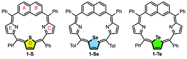 Graphical abstract: Two-photon absorption of 28-hetero-2,7-naphthiporphyrins: expanded carbaporphyrinoid macrocycles