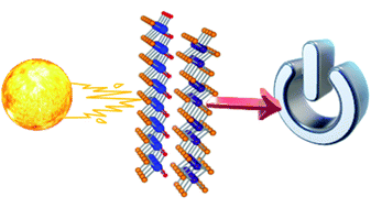 Graphical abstract: Two-dimensional MXO/MoX2 (M = Hf, Ti and X = S, Se) van der Waals heterostructure: a promising photovoltaic material