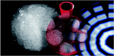 Graphical abstract: Microwave synthesis of upconverting nanoparticles with bis(2-ethylhexyl) adipate