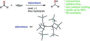 Graphical abstract: Diplumbane-catalysed solvent- and additive-free hydroboration of ketones and aldehydes