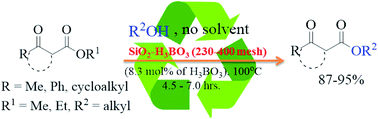 Graphical abstract: Expedient approach for trans-esterification of β-keto esters under solvent free conditions using silica supported boric acid (SiO2–H3BO3) as a recyclable catalyst