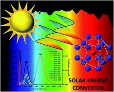 Graphical abstract: Structural evolution, photoelectron spectra and vibrational properties of anionic GdGen− (n = 5–18) nanoalloy clusters: a DFT insight