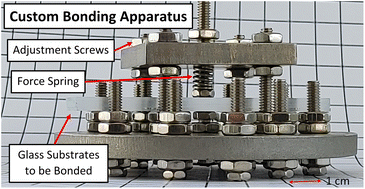 Graphical abstract: Direct glass-to-glass bonding obtained via simplified ammonia-based low-temperature procedure resists high shear stress and powerful CW fiber laser irradiation