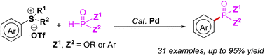 Graphical abstract: Palladium-catalyzed phosphorylation of arylsulfonium salts with P(O)H compounds via C–S bond cleavage
