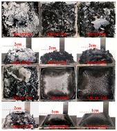 Graphical abstract: Flame-retardant effect of tannic acid-based intumescent fire-retardant applied on flammable natural rubber
