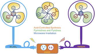 Graphical abstract: Acid-controlled multicomponent selective synthesis of 2,4,6-triaryl pyridines and pyrimidines by using hexamethyldisilazane as a nitrogen source under microwave irradiation