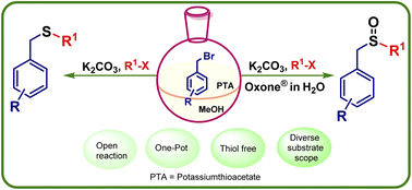 Graphical abstract: One-pot thiol-free synthetic approach to sulfides, and sulfoxides selectively
