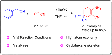 Graphical abstract: Condensation of acrylonitrile and aryl acetonitrile: construction of α-amino-β-cyano cyclohexene skeletons