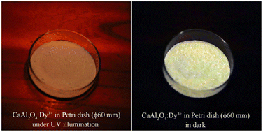 Graphical abstract: Photoluminescence and afterglow of Dy3+ doped CaAl2O4 derived via sol–gel combustion