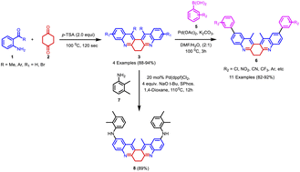 Graphical abstract: An expeditious synthesis of 6,7-dihydrodibenzo[b,j][4,7] phenanthroline derivatives as fluorescent materials