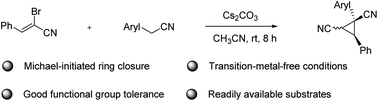 Graphical abstract: Base-promoted highly efficient synthesis of nitrile-substituted cyclopropanes via Michael-initiated ring closure