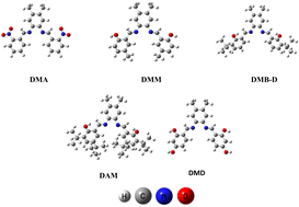 Graphical abstract: Synthesis, nonlinear optical analysis and DFT studies of D–π–D and A–π–A configured Schiff bases derived from bis-phenylenediamine