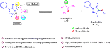 Graphical abstract: Synthesis of fully functionalised spiropyran pyrazolone skeletons via a formal [4 + 2] cascade process using β-nitro-styrene-derived MBH-alcohols