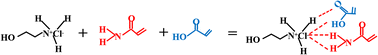 Graphical abstract: Preparation and properties of CS/P(AM-co-AA) composite hydrogels by frontal polymerization of ternary DES