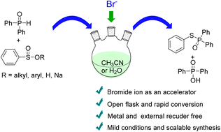 Graphical abstract: Bromide ion promoted practical synthesis of phosphinothioates of sulfinic acid derivatives and H-phosphine oxides