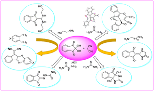 Graphical abstract: New multicomponent reactions in water: a facile synthesis of 1,3-dioxo-2-indanilidene-heterocyclic scaffolds and indenoquinoxalines through reaction of ninhydrin-malononitrile adduct with diverse N-binucleophiles