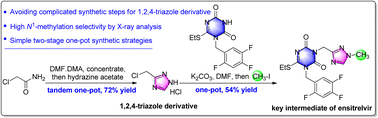 Graphical abstract: Two-stage one-pot synthetic strategy for the key triazone-triazole intermediate of ensitrelvir (S-217622), an oral clinical candidate for treating COVID-19