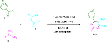 Graphical abstract: Carbazole-based photocatalyst (4CzIPN) for novel donor–acceptor (D–A) fluorophore-catalyzed visible-light-induced photosynthesis of 3,4-dihydropyrimidin-2-(1H)-ones/thiones via a proton-coupled electron transfer (PCET) process