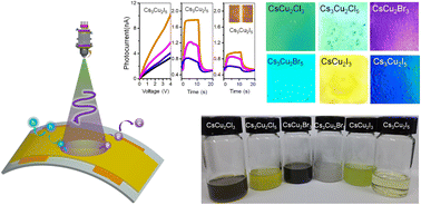Graphical abstract: Scale-up synthesis of high-quality solid-state-processed CsCuX (X = Cl, Br, I) perovskite nanocrystal materials toward near-ultraviolet flexible electronic properties