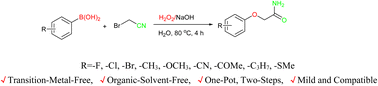 Graphical abstract: Synthesis of aryloxyacetamides from arylboronic acids and 2-bromoacetonitrile promoted by alkaline solutions of hydrogen peroxide