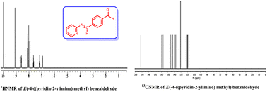 Graphical abstract: Stabilization of copper nanoparticles onto the double Schiff-base-functionalized ZSM-5 for A3 coupling reaction catalysis aimed under mild conditions