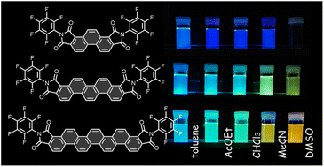 Graphical abstract: Solvent-dependent fluorescence behaviour of imide-fused [n]phenacenes (n = 3, 5, 7)