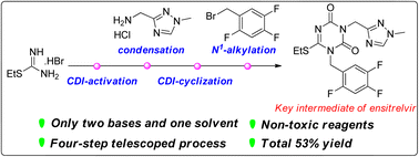 Graphical abstract: Small change for big improvement in the preparation of the key intermediate N1, N3-disubstituted 1,3,5-triazone of ensitrelvir