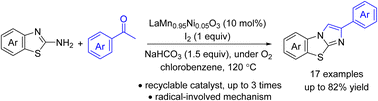 Graphical abstract: Oxidative annulation of acetophenones and 2-aminobenzothiazoles catalyzed by reusable nickel-doped LaMnO3 perovskites