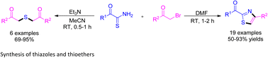 Graphical abstract: A panoramic view on synthetic applications of α-oxothioamides: a highly regioselective synthesis of 2-acyl-4-(het)arylthiazoles and thioethers