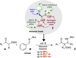 Graphical abstract: Thiourea fused γ-amino alcohol organocatalysts for asymmetric Mannich reaction of β-keto active methylene compounds with imines