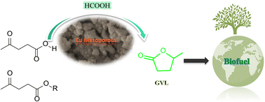 Graphical abstract: Production of γ-valerolactone over mesoporous CuO catalysts using formic acid as the hydrogen source