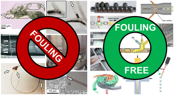 Graphical abstract: Non-fouling flow reactors for nanomaterial synthesis