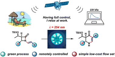 Graphical abstract: Remotely controlled flow photo-Fries-type rearrangement of N-vinylazetidinones: an efficient route to structurally diverse 2,3-dihydro-4-pyridones