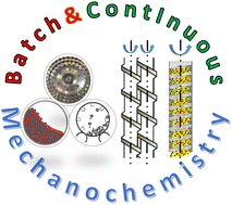 Graphical abstract: Batch and continuous flow mechanochemical synthesis of organic compounds including APIs