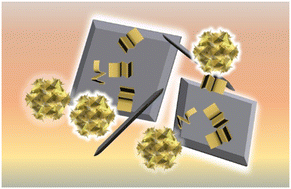 Graphical abstract: Preparation and photocatalytic hydrogen evolution performance of square platform Cu2MoS4/lamellar ZnIn2S4