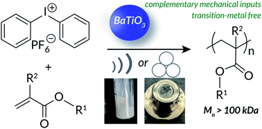 Graphical abstract: Diaryliodonium salts facilitate metal-free mechanoredox free radical polymerizations