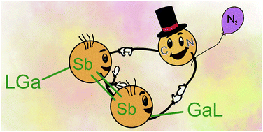 Graphical abstract: Synthesis of distibiranes and azadistibiranes by cycloaddition reactions of distibenes with diazomethanes and azides