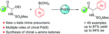 Graphical abstract: Enantioselective synthesis of α-amino ketones through palladium-catalyzed asymmetric arylation of α-keto imines