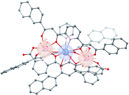 Graphical abstract: Unparalleled selectivity and electronic structure of heterometallic [LnLn′Ln] molecules as 3-qubit quantum gates