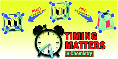 Graphical abstract: Timing matters: pre-assembly versus post-assembly functionalization of a polyoxovanadate–organic cuboid