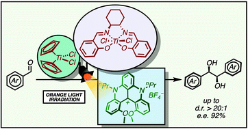 Graphical abstract: Diastereoselective and enantioselective photoredox pinacol coupling promoted by titanium complexes with a red-absorbing organic dye