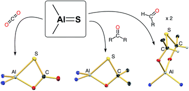 Graphical abstract: Carbon–chalcogen bond formation initiated by [Al(NONDipp)(E)]− anions containing Al–E{16} (E{16} = S, Se) multiple bonds