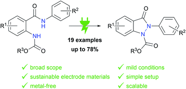 Graphical abstract: Electrochemical synthesis of N,N′-disubstituted indazolin-3-ones via an intramolecular anodic dehydrogenative N–N coupling reaction