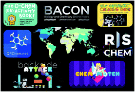 Graphical abstract: Advancing global chemical education through interactive teaching tools