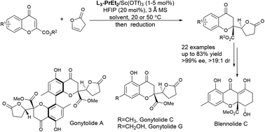 Graphical abstract: Asymmetric synthesis of chromanone lactones via vinylogous conjugate addition of butenolide to 2-ester chromones