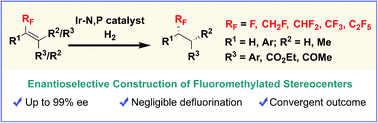 Graphical abstract: Catalytic enantioselective synthesis of fluoromethylated stereocenters by asymmetric hydrogenation