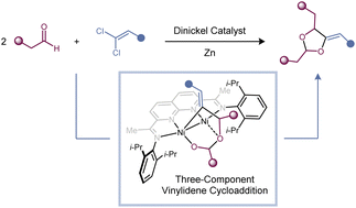 Graphical abstract: A dinickel-catalyzed three-component cycloaddition of vinylidenes