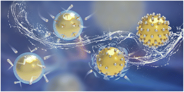 Graphical abstract: Universal linker-free assembly of core–satellite hetero-superstructures